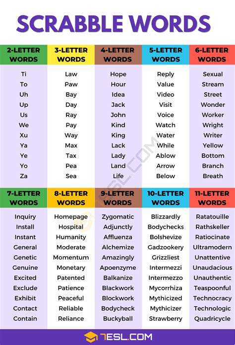 4 letter words beginning with mo|scrabble words beginning with mo.